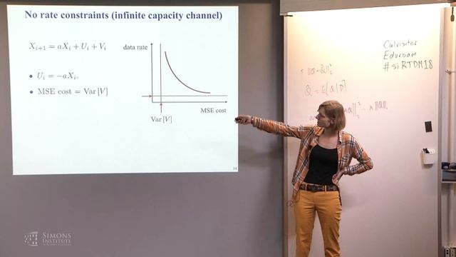 Exact Minimum Number of Bits to Stabilize a Linear System смотреть онлайн