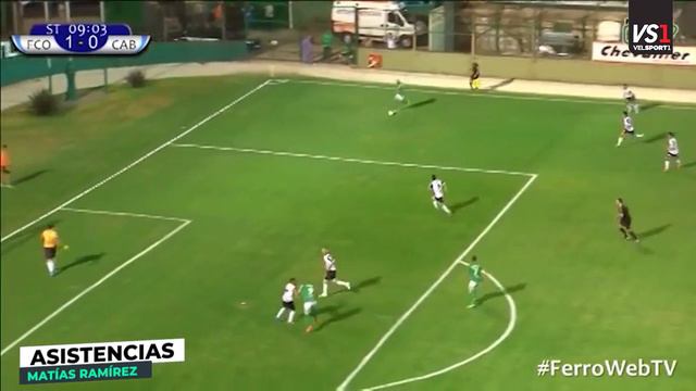 ▶️ Matias Ramirez ⚽️ 🇦🇷 Delantero ᴴᴰ смотреть онлайн