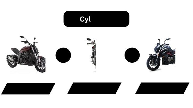 Benelli 502C Vs Ducati Monster BS6 Vs QJ Motor SRK 400