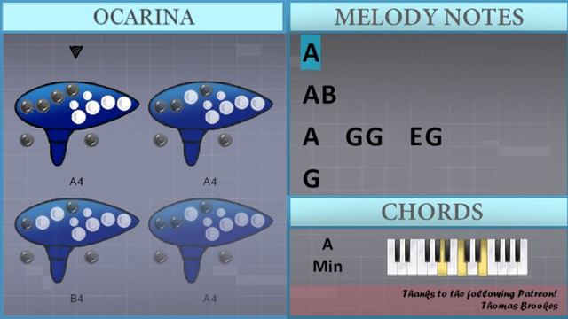How to play Blinding Lights by The Weeknd on 12 Holes Ocarina (Tutorial) смотреть онлайн
