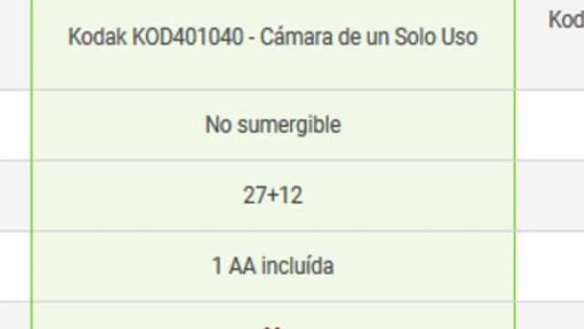 Kodak KOD401040 la mejor camara desechable de usar y tirar