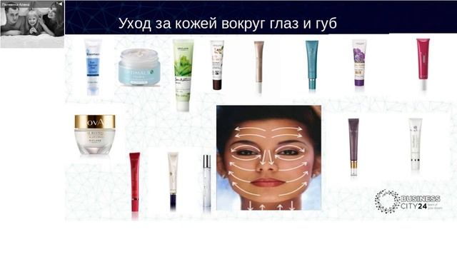 Уход за лицом от А до Я Алена Пелевина 44мин смотреть онлайн
