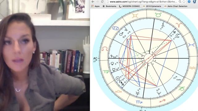 PAST LIVES: South Node & The Birth Chart смотреть онлайн