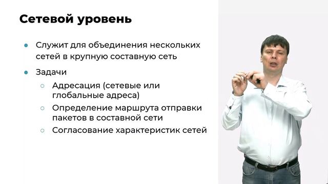 04. Модель ISO OSI