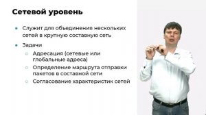 04. Модель ISO OSI