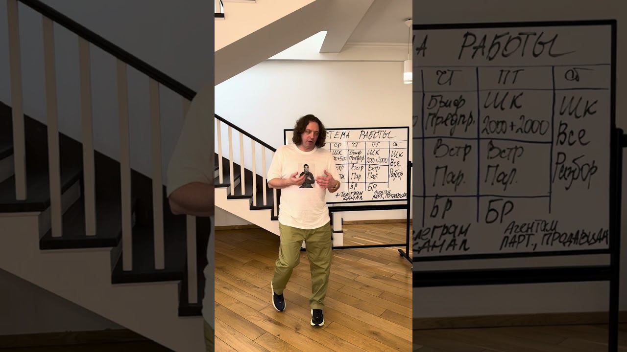 Аркадий Шаров. Система работы 20240415 смотреть онлайн