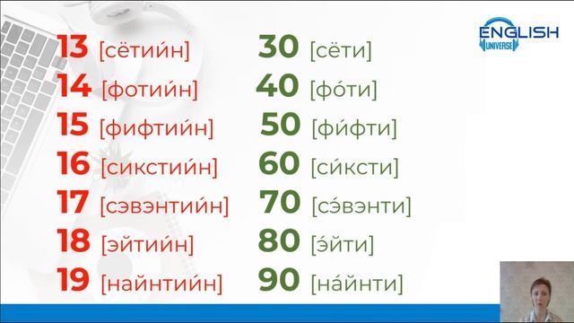 Числительные (числа) в английском языке. смотреть онлайн