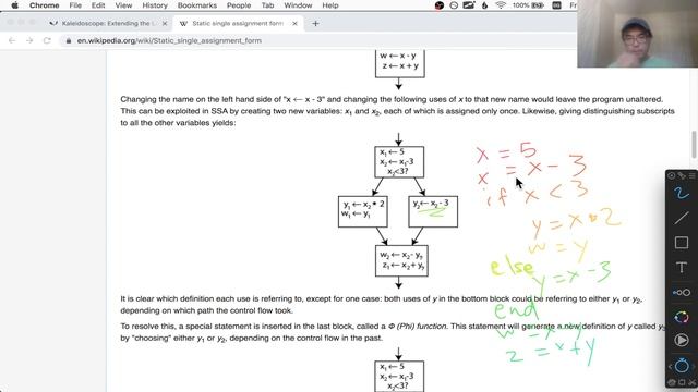 LLVM Tutorial #17: The Φ (Phi) Function смотреть онлайн