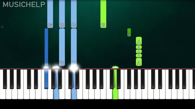 Lauv - Sims (Piano Tutorial) By MUSICHELP смотреть онлайн
