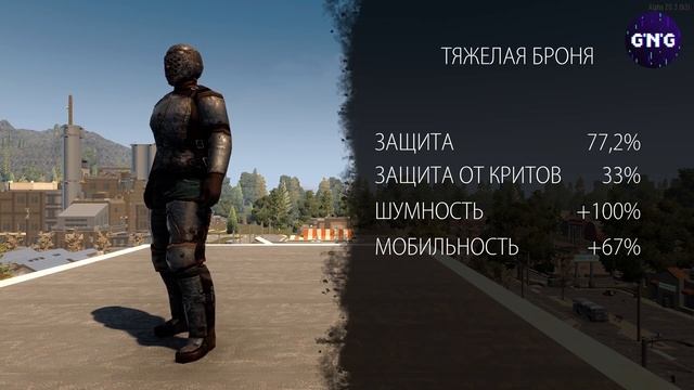 Вся БРОНЯ 7 Days to die Альфа 20 ▶ Гайд смотреть онлайн
