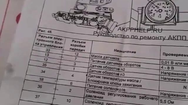 ЗАМЕНА ЭЛЕКТРОПЛАТЫ АКПП 722.6 Mercedes E320, 1999 г.