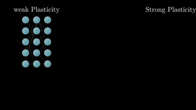 Manim Animations examples смотреть онлайн