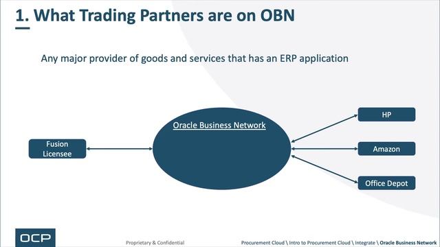 Oracle Cloud Tutorial Ep 0036 | Oracle Business Network | Application Overview смотреть онлайн