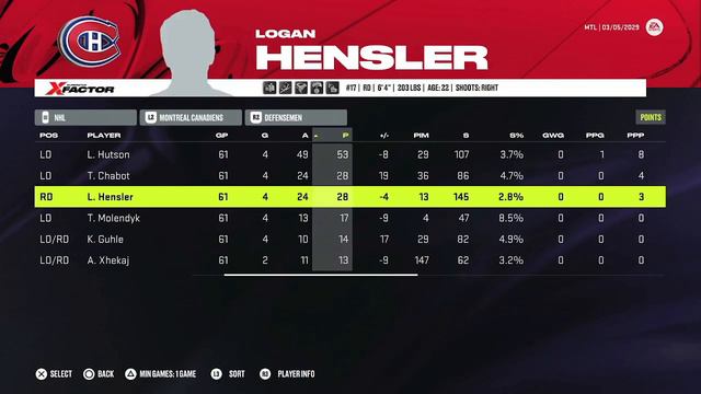 Montreal Canadiens Franchise Mode (Episode 6 - 2029/2030) | NHL 24 смотреть онлайн