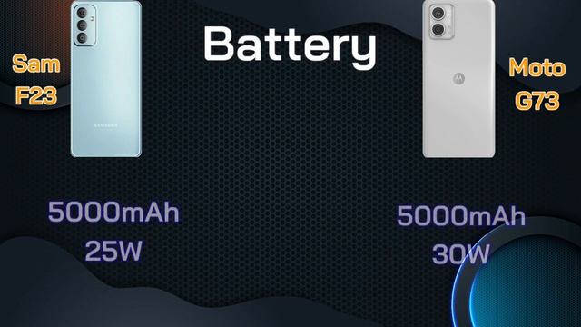Moto G73 5G vs Samsung Galaxy F23 5G full Comparison смотреть онлайн
