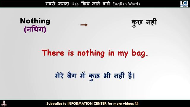सबसे ज्यादा बोले जाने वाले English Words | Daily Use Words| Vocabulary Practice смотреть онлайн