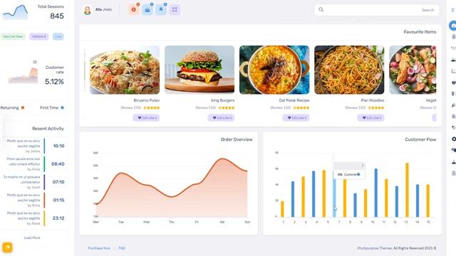 Restaurant Dashboard Responsive Bootstrap 5 Admin Template – Riday смотреть онлайн