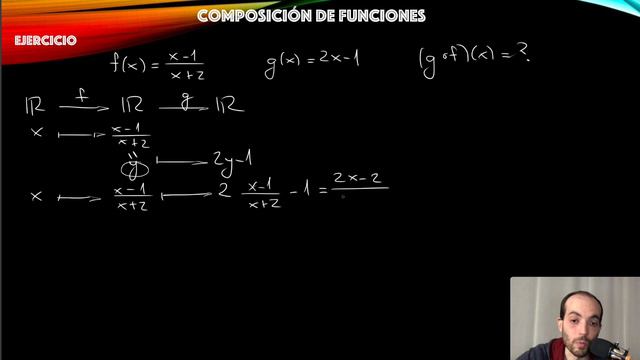 Descubriendo la Composición de Funciones (#Matemáticas para 4º de ESO) смотреть онлайн