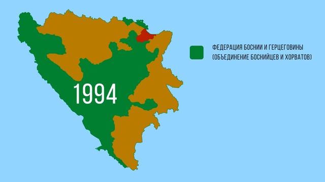 Почему сербы не едины ?