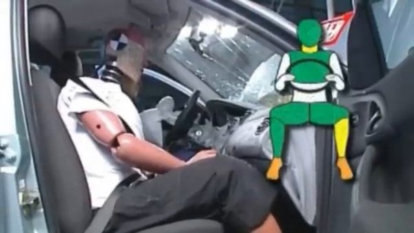 Краш-тест - Ford Focus Autoreview.ru