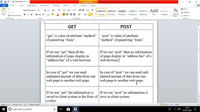 Differences between GET and POST in php| php programming | get vs post in php| technical Shekhar ji смотреть онлайн