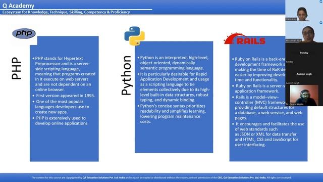 Introduction to Python full Stack Development смотреть онлайн