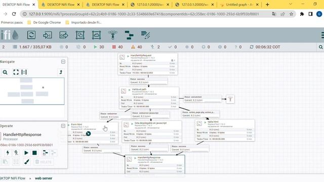 Apache Nifi como un Web Server смотреть онлайн