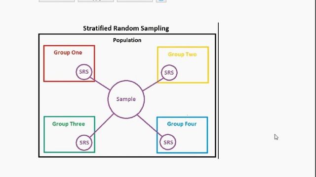KNIME Decision Tree смотреть онлайн