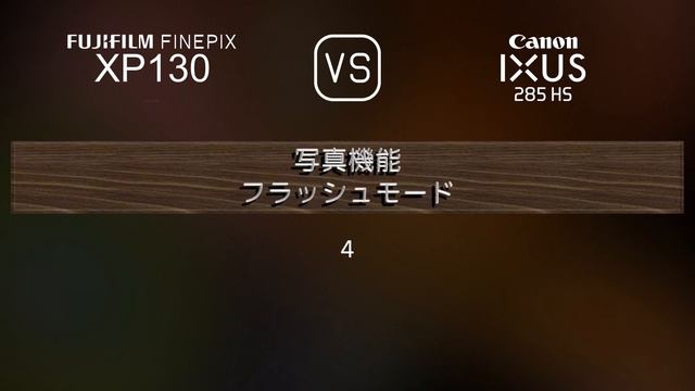 Fujifilm FINEPIX XP130 と Canon IXUS 285 HS の仕様比較 смотреть онлайн