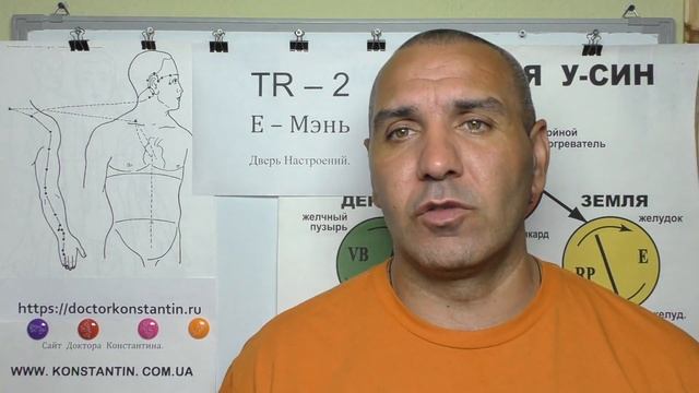 Ячмень на Глазах.