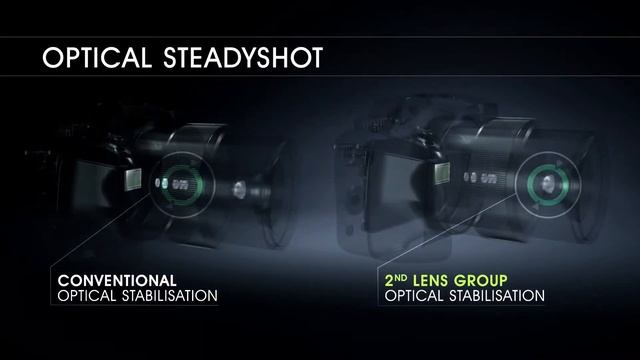 Sony Cybershot DSC HX300 - Prenez des photos de qualité professionnelle grâce au zoom puissant !