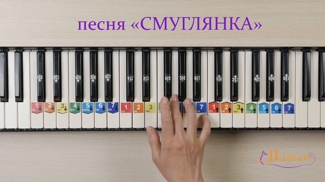 Как играть на пианино Смуглянка. Ноты цифрами. Военные песни смотреть онлайн