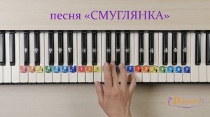 Как играть на пианино Смуглянка. Ноты цифрами. Военные песни