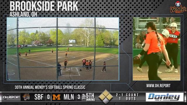 Wendy's Spring Classic - Strasburg-Franklin vs. Marlington Condensed Highlights смотреть онлайн