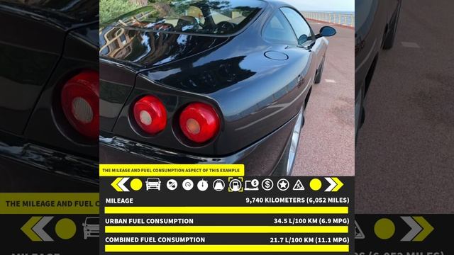 2003 Ferrari 575M Maranello Specification, Price And Performance Stats Slideshow (No Commentary) смотреть онлайн