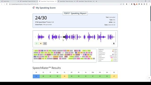 TOEFL Speaking 26: More secrets revealed! Speaking rate, phrase length and chunks! смотреть онлайн