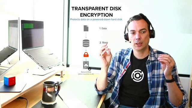 Transparent vs Application-Layer Encryption Explained смотреть онлайн