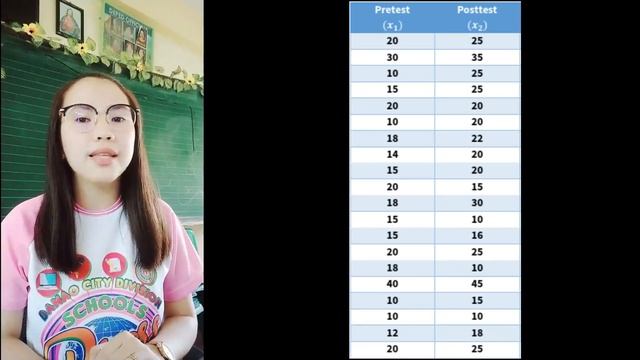 T Test in Two Correlated Samples: Kailan at Paano Gamitin sa Research (Research Statistics) смотреть онлайн