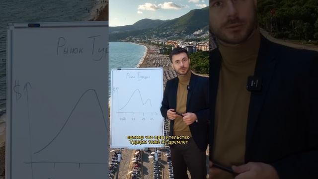 Недвижимость в Турции - цены упали | Как заработать на колебании цен | Номер менеджера в коментария смотреть онлайн