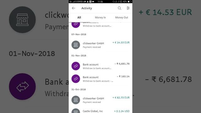 Earn 10k per month easy online job Tamil with payment proof 2019 смотреть онлайн