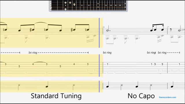 The Weeknd - Can't Feel My Face(Fingerstyle Guitar-Tabs) смотреть онлайн