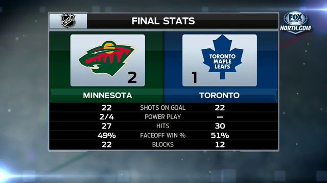 Wild Breakaway: Minnesota 2, Toronto 1 смотреть онлайн