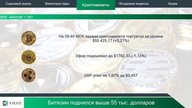 Kiexo. Биткоин поднялся выше 55 тыс. долларов. 11.03 смотреть онлайн