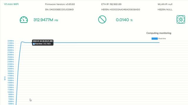 This Fixes All Ipollo Mini Miners!!!! | Beast Mode Engaged смотреть онлайн