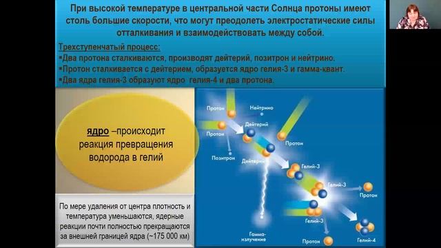 Астрономия 11 класс 23-24 недели. Солнце смотреть онлайн