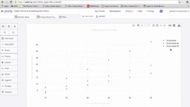 Using Plotly - Multi Scatter Plot смотреть онлайн