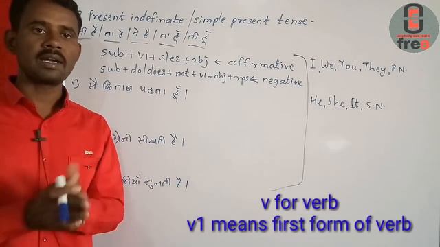 How to learn tense in hindi, present tense, past tense, future tense, how to learn english смотреть онлайн