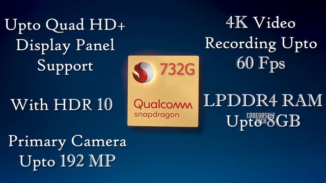 Gaming Qualcomm Snapdragon 732G Launched, Full Specifications, AnTuTu Score, Details (In English) смотреть онлайн