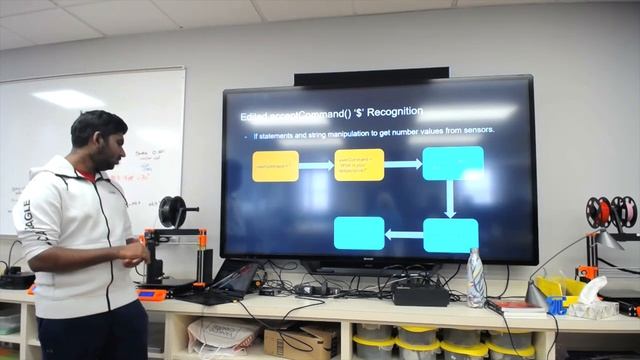 Rohan Nunugonda '22 "PiPlant" CS Research 2022 @ Peddie School смотреть онлайн