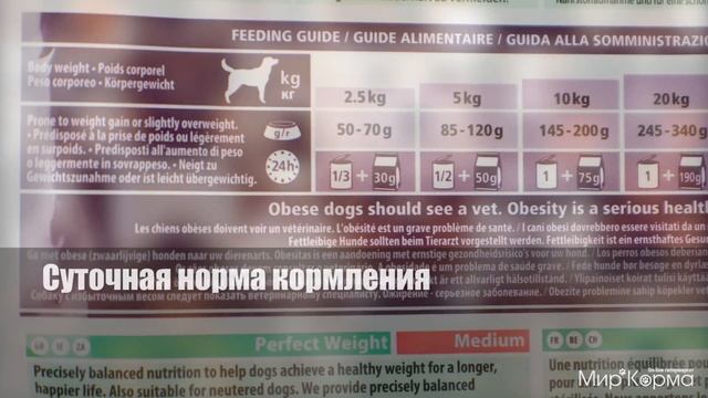 Обзор корма Hill's Science Plan Canine Adult Perfect Weight Medium Chicken смотреть онлайн